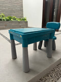 Blocks Table