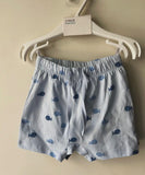 H&M Set Of 2 Shorts. Size: 3-6m