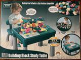 Blocks Table