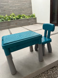 Blocks Table