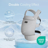 Momcozy Baby Carrier / Age 3-24m