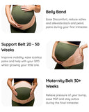 BABYGO UK Pregnancy Support Belt