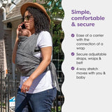 Boppy ComfyFit Adjustable Baby Carrier / Weight : 8-35lbs