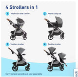 Graco Nest2Grow Stroller / Size 0-4yrs