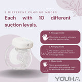 Youha Double Electric Wearable Pump