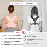 Vicorrect Posture Corrector for Women / Size S-M