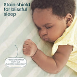 Tutti Bambini Crib Mattress Protector