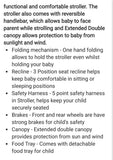 Momsquad Stroller / Age Upto 4-5yrs