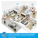 HelloBaby HB32 Video Baby Monitor
