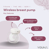Youha Double Electric Wearable Pump