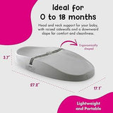 Bumbo Changing Pad