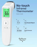 ANMEATE No-Touch Infrared Thermometer