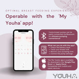 Youha Double Electric Wearable Pump