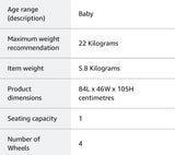 Silver Cross Zest Stroller / Age 0m-4yrs