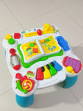 Leapfrog Activity Table