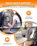 Sunany Travel Pillow, Inflatable Neck Pillow